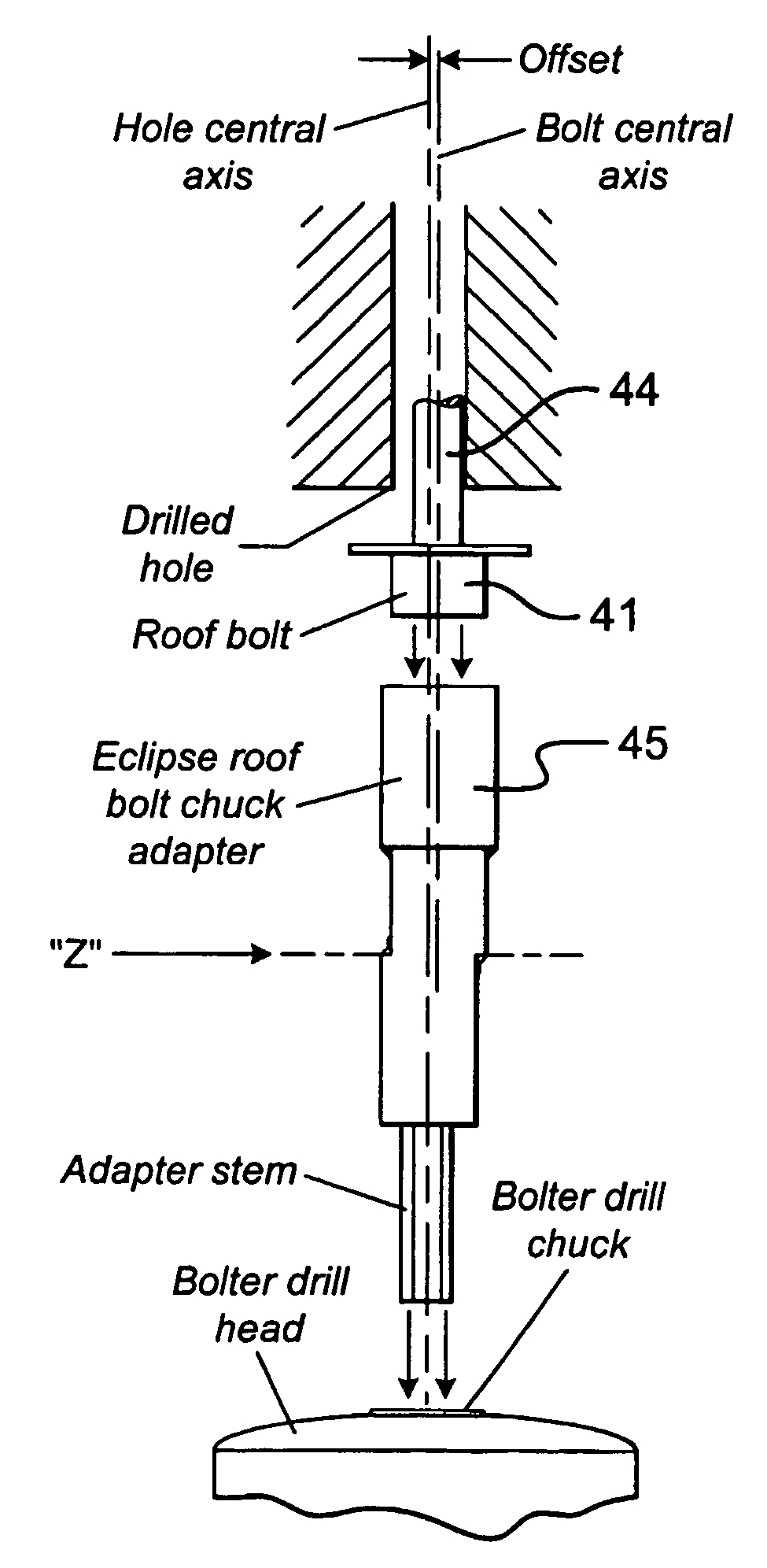 Schematic Diagram of Roof Bolt